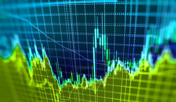 Colorful stock graph.