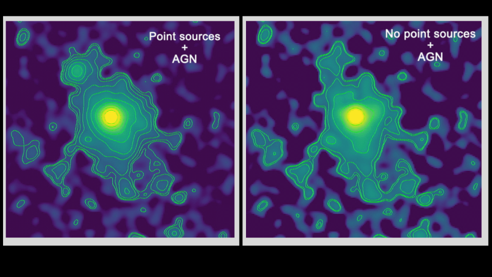 (Left) the K-aplha line visible in NGC 4945 as seen with XMM-Newton.  (Right) While other sources are filtered out, including X-rays from the AGN, the signal from iron is still present and shows the location of cold gas