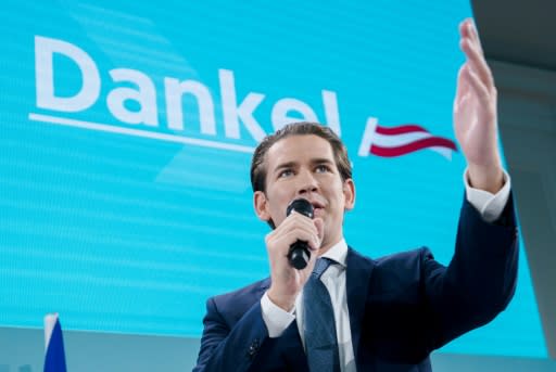 Kurz's�People's Party (OeVP) gained 37 percent, up almost six percentage points from the last election two years ago, but not enough to form a government on its own