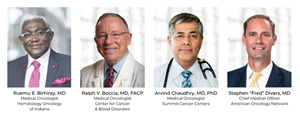 Physicians from American Oncology Network Selected to Present at