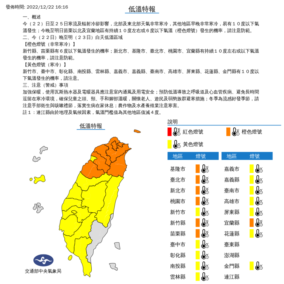 本島除台東低溫特報 7縣市橙色燈號 新竹縣、苗栗縣探6度以下。