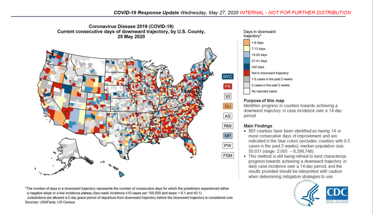 COVID-19 Response Update on May 27, 2020.