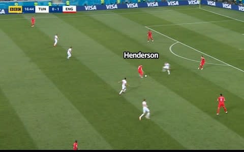 henderson