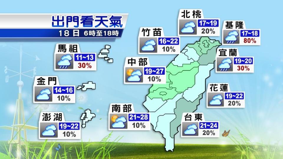 各地氣溫一覽。（圖／TVBS）