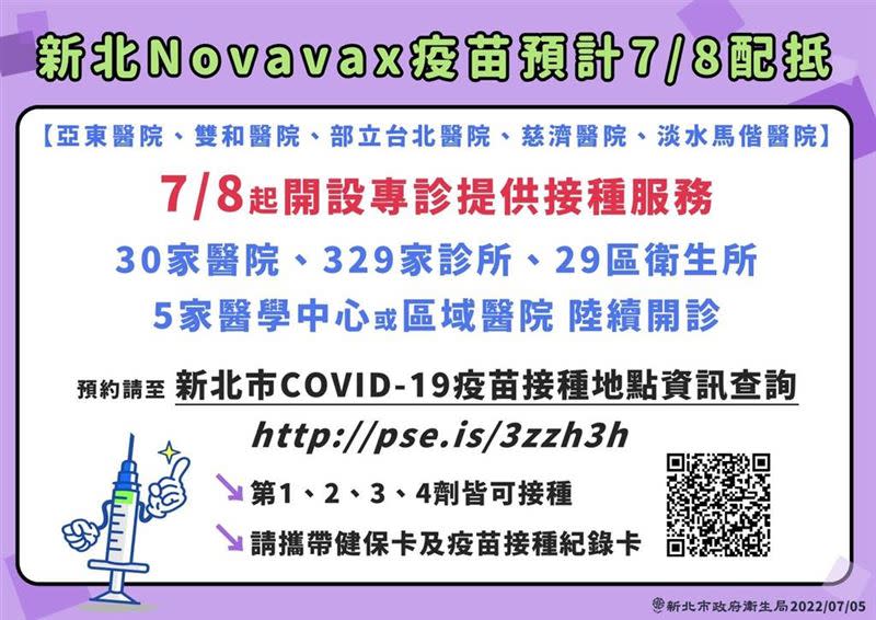 新北Novavax疫苗 7月8日開設專診接種。（圖／新北市政府提供）