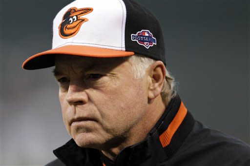 Buck Showalter has guided the Orioles into the AL division series against the Yankees. (AP)