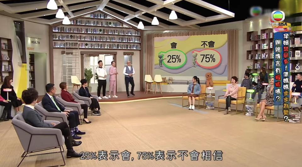 現場觀眾 25%表示「會信」，75%表示「不會相信」。