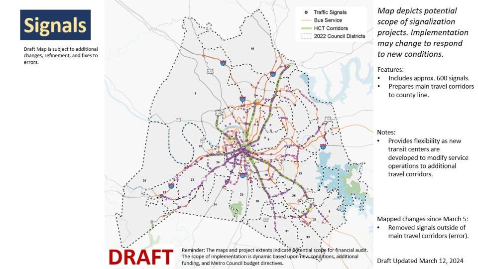 A draft concept map released March 14, 2024 shows potential locations for around 600 upgraded traffic signals. Nashville Mayor Freddie O'Connell's administration is working to put a transit funding referendum on Davidson County voters' ballots in November 2024.
