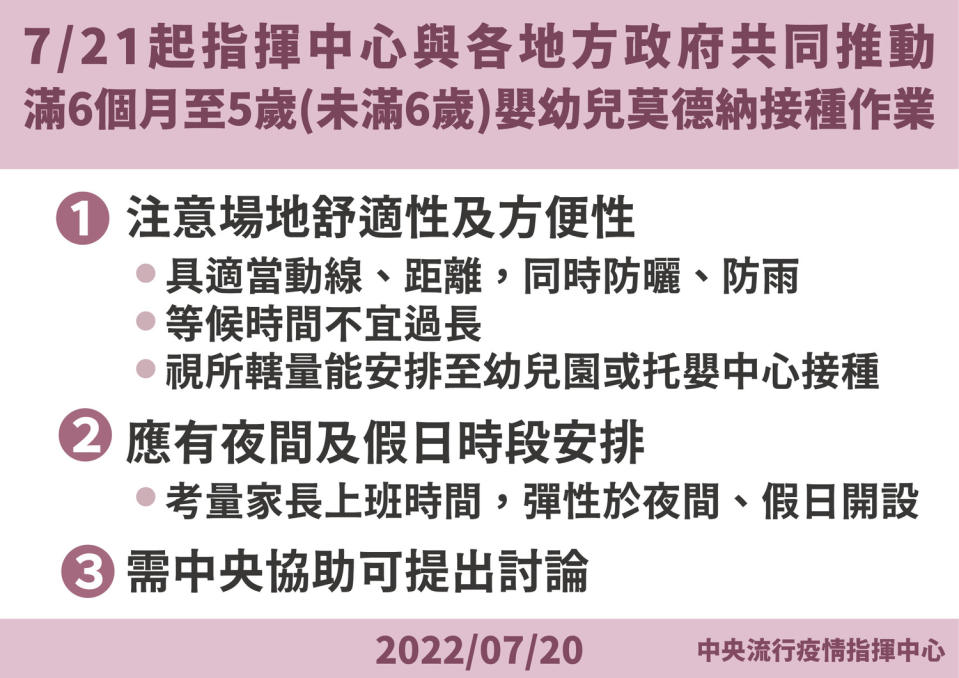 7月21日起各縣市將同步開打幼兒莫德納疫苗，提供6個月至5歲嬰幼兒接種。   圖：中央流行疫情指揮中心／提供