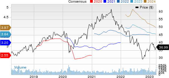 Comcast Corporation Price and Consensus