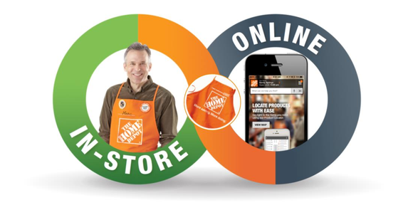 Two circles with words in-store and online featuring a person and a smartphone.