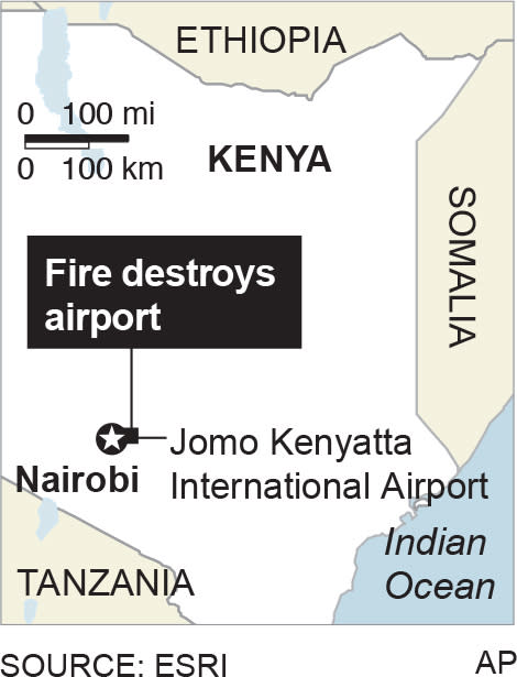 Map locates Jomo Kenyatta International Airport near Nairobi, Kenya; 1c x 2 inches; 46.5 mm x 50 mm;