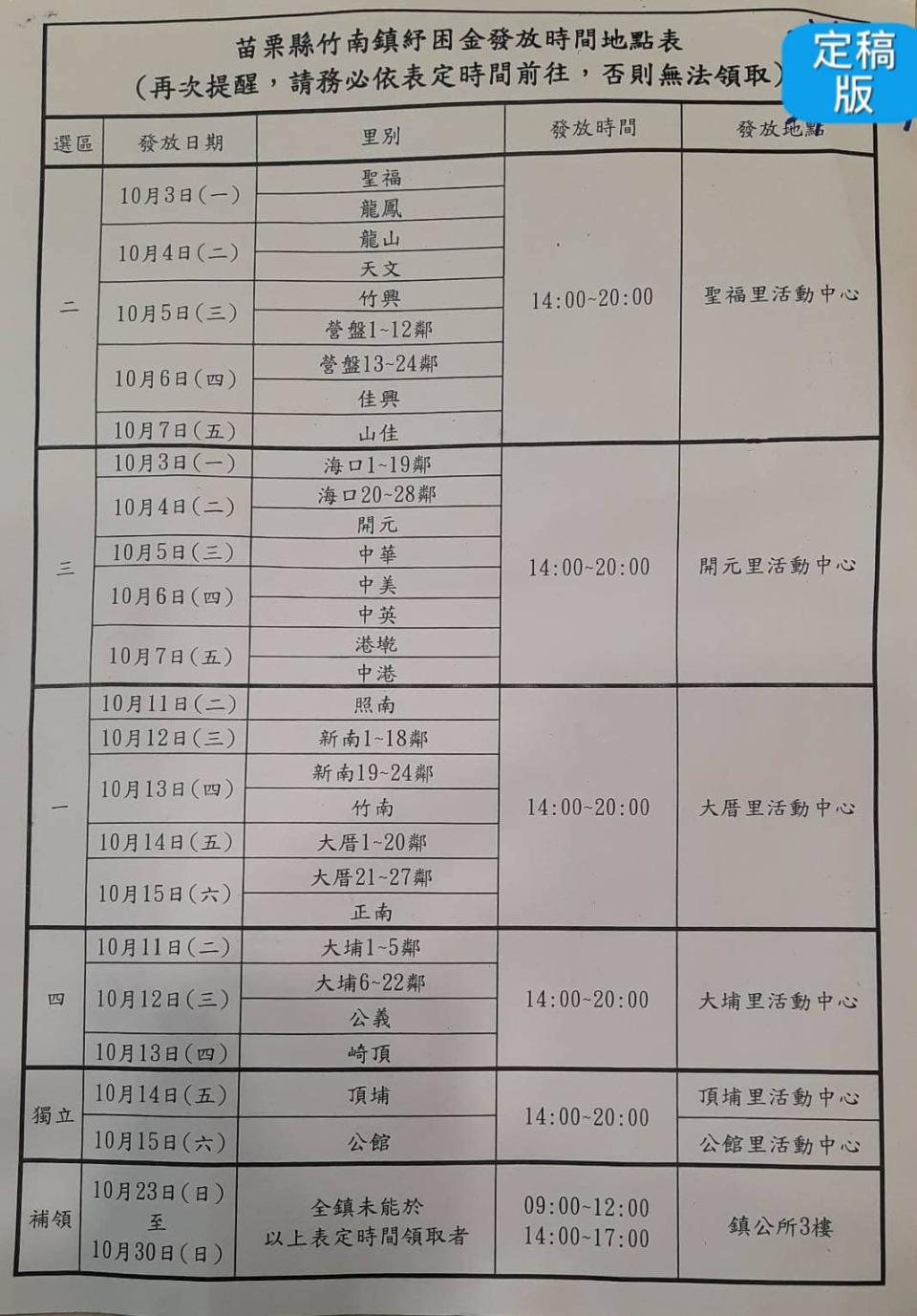 紓困金領取地點。（圖／翻攝自方進興臉書）