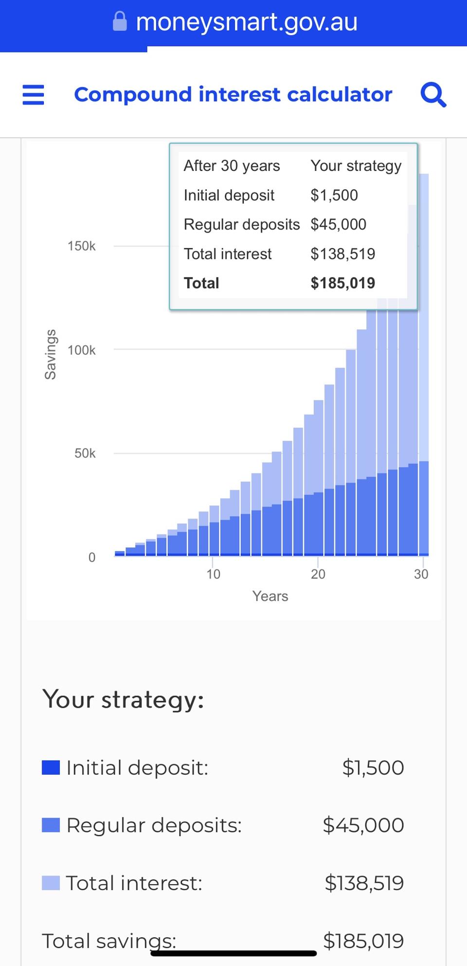 Snapshot of the moneysmart money saving compound interest calculator