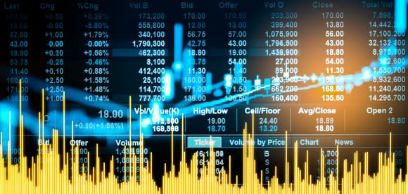 Rising stock graph and stock prices.