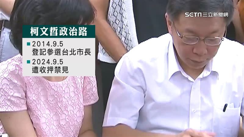 10年前柯文哲以素人之姿出戰台北市長，10年後同天卻走進看守所，令人不勝唏噓。