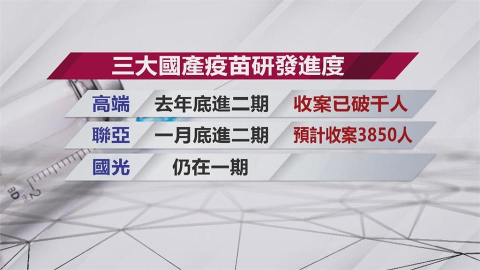 國產武肺疫苗人體試驗直擊醫護挺身當受試者