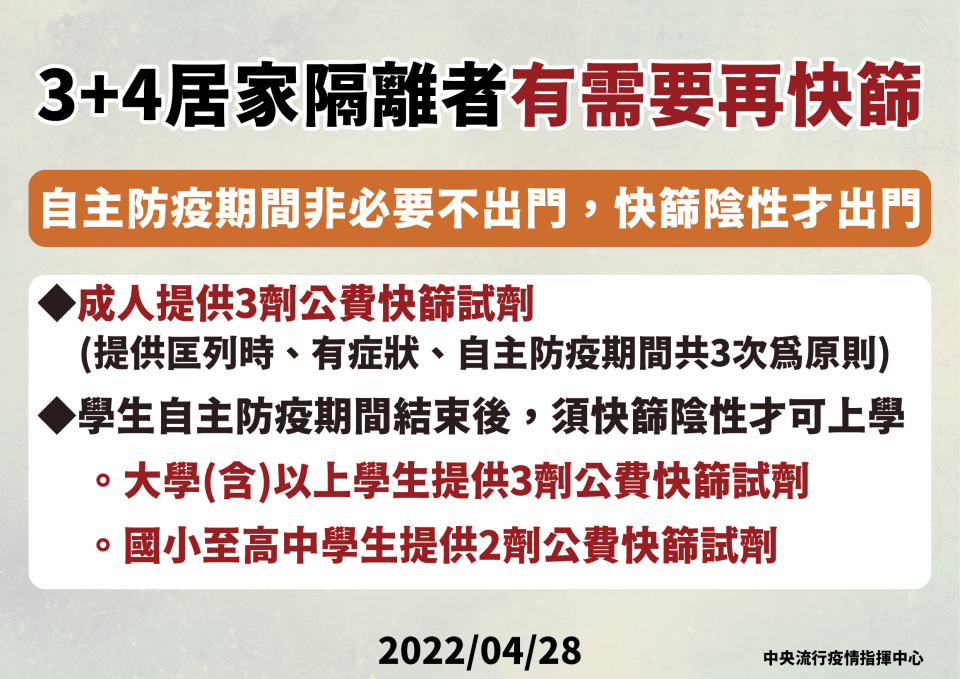 居隔新制3+4上路已3日。（圖／中央流行疫情指揮中心）