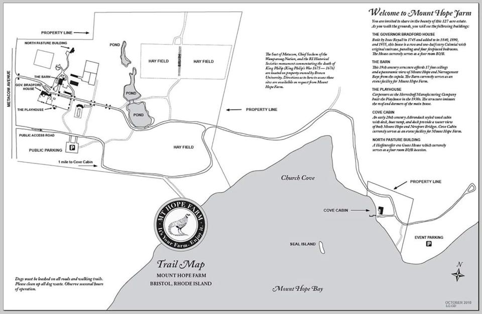 Mount Hope Farm Trail map