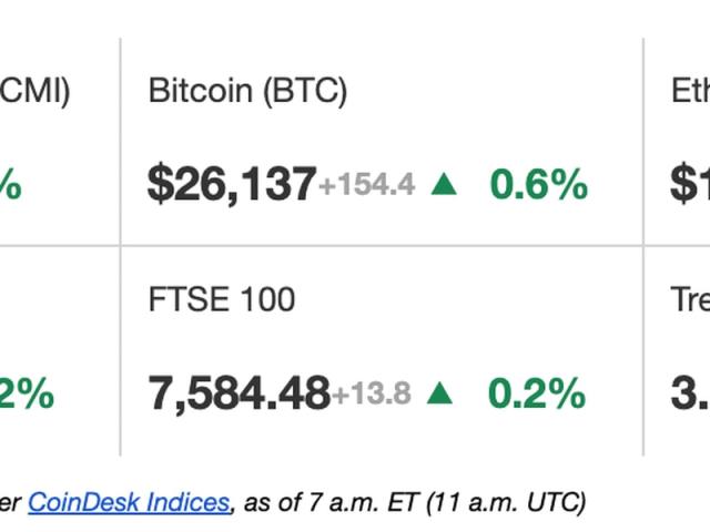 eToro ending US customers' access to four cryptocurrencies