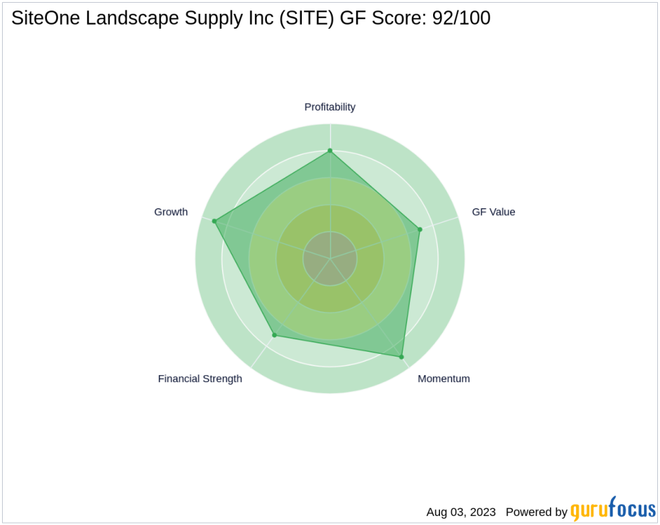 Baillie Gifford Reduces Stake in SiteOne Landscape Supply Inc