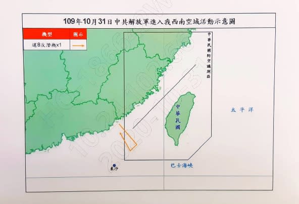 共軍今派運8反潛機1架次進入我西南方空域。（圖／國防部提供）