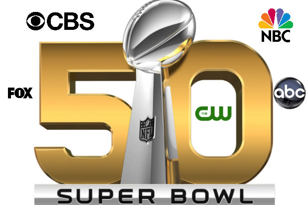 Why CBS Will Be No. 1 Soon: Broadcast Ratings Before Super Bowl 50