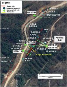 Target Area B Drillhole Locations and results of previous sampling.