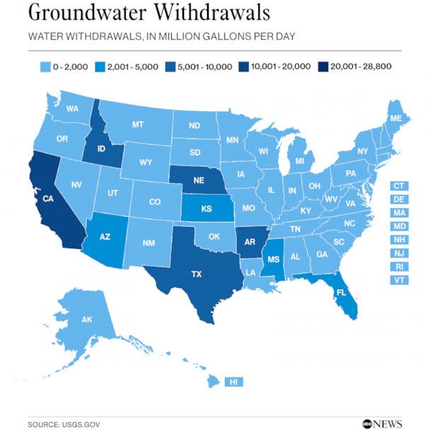 Water withdrawals in million gallons per day (ABC News / USGS.GOV)