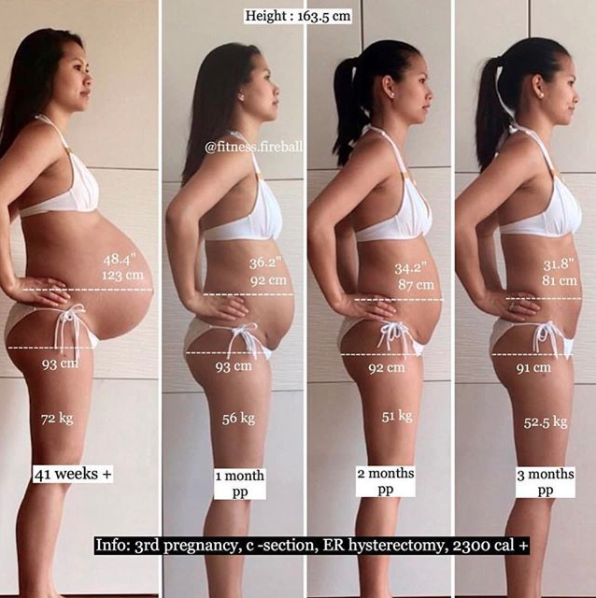 Mum Amy has shared her post pregnancy journey online. Photo: Instagram