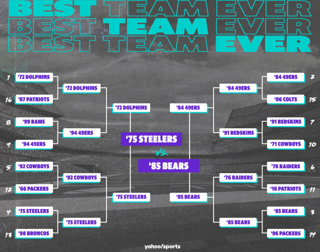 Best Teams Ever bracket: NFL edition, championship round