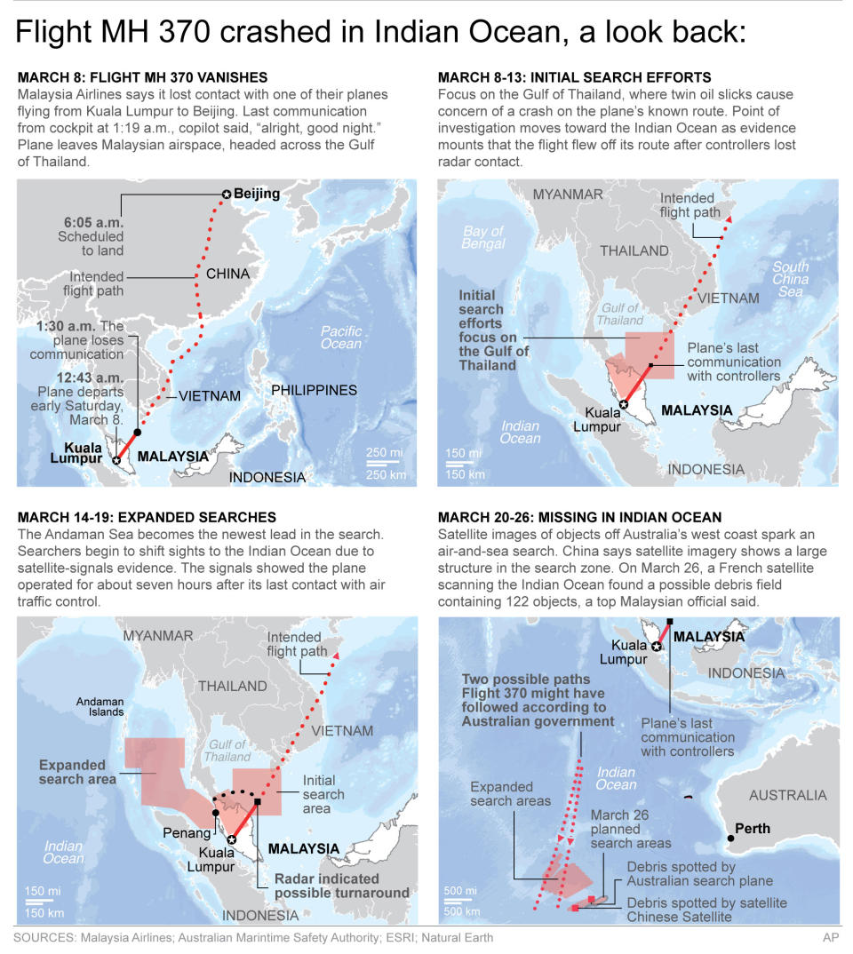 Graphic summarizes the events and search efforts of Malaysian flight MH 370; 4c x 7 inches; 195.7 mm x 177 mm;