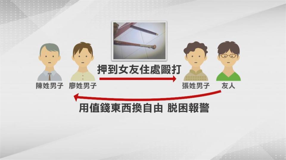 2萬債務喬不攏！欠錢男遭囚禁痛毆　警破門逮3嫌犯