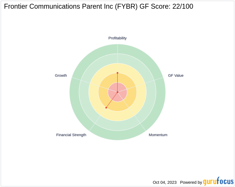 ARES MANAGEMENT LLC Acquires Stake in Frontier Communications Parent Inc