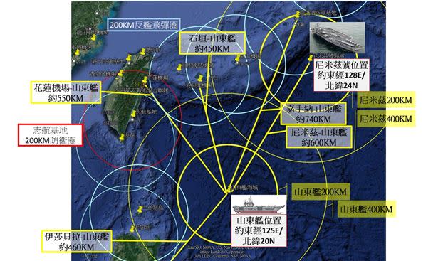美、日、台西太平洋第一島鏈防務與山東艦相對關係（圖／吳崑玉提供）