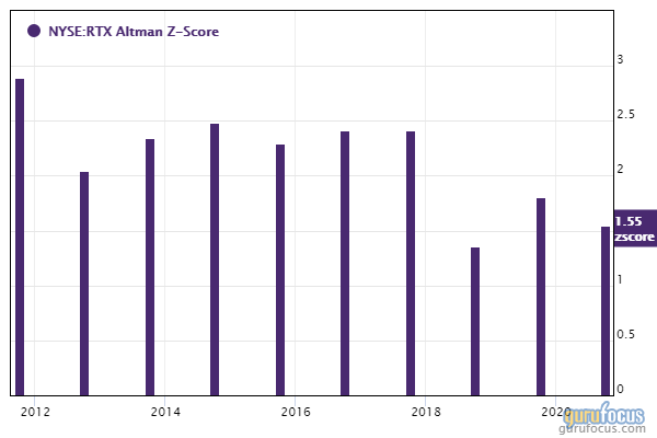 Jeremy Grantham's Top 5 Trades in the 1st Quarter