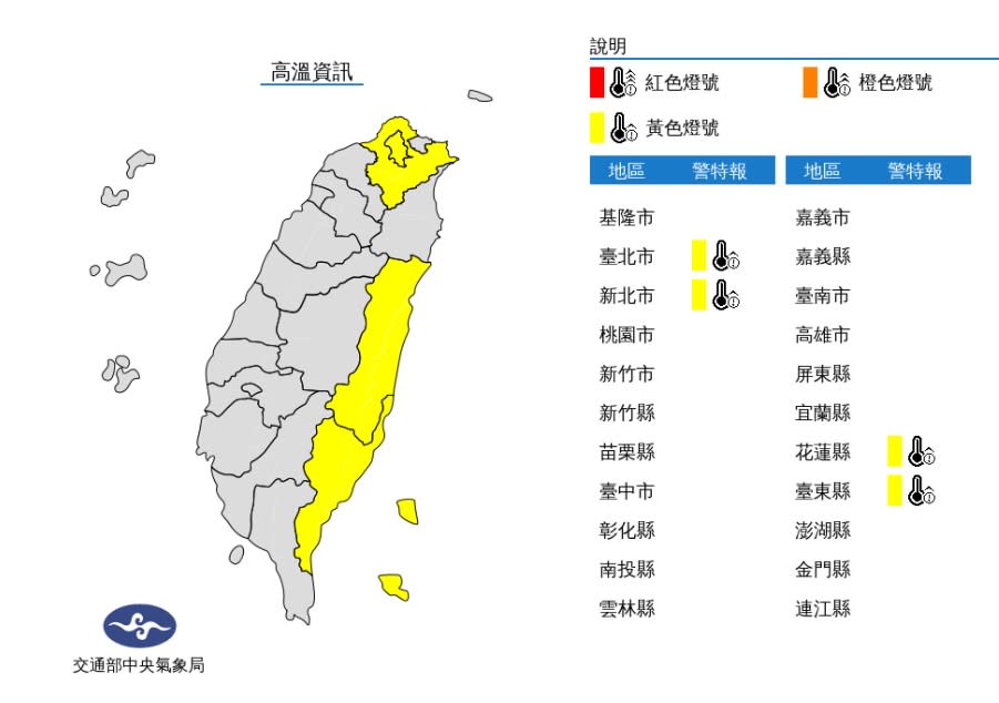 氣象局發布高溫資訊，台北市、新北市、台東縣地區，花蓮縣縱谷為黃色燈號。   圖/中央氣象局