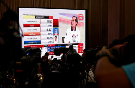 Reporters wait for the general election results in Bangkok, Thailand, March 24, 2019. REUTERS/Soe Zeya Tun