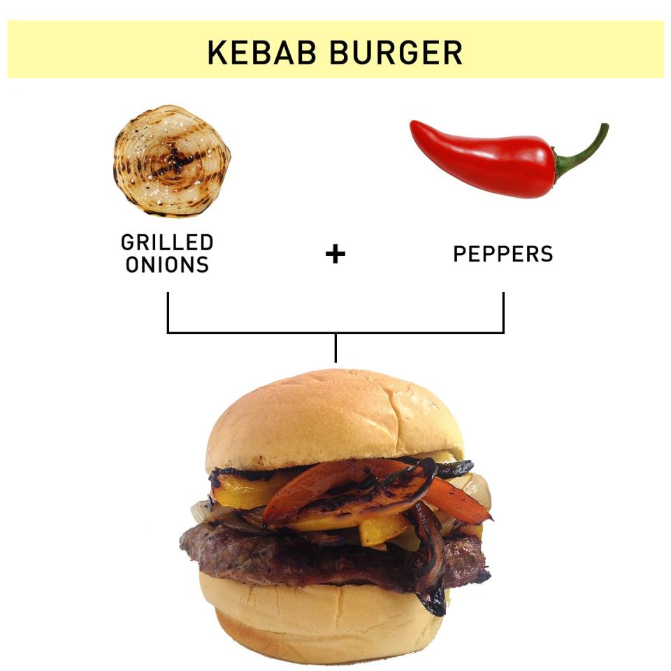 66. Kebab Burger