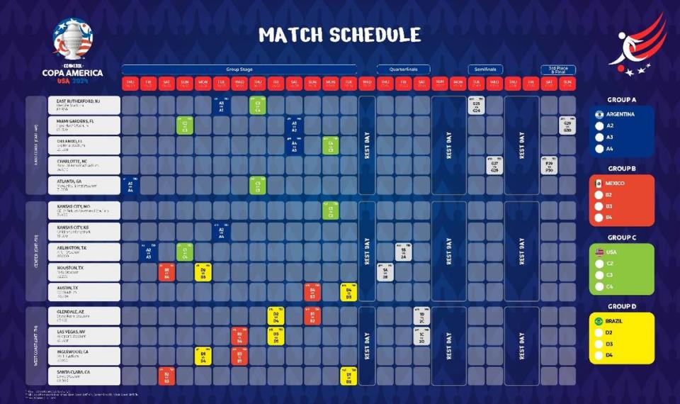 copa america schedule        <h3 class=