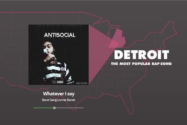 Detroit