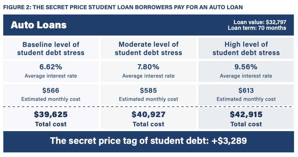 (GRAPHIC: SBPC)