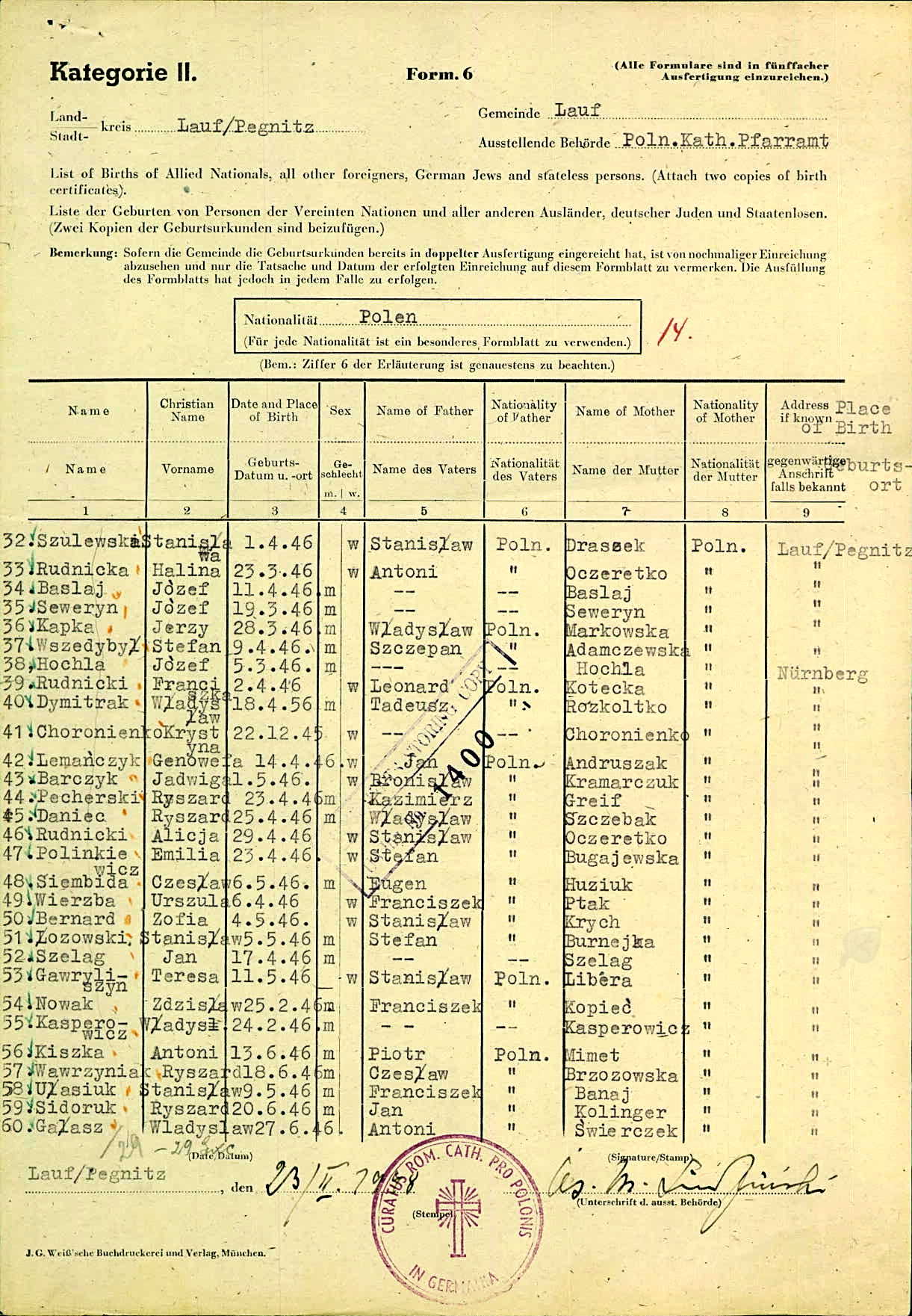 These records from the Arolsen Archives are among those searchable on Ancestry. There are 29 Polish children listed on this record of births of Word War II German persecutees.