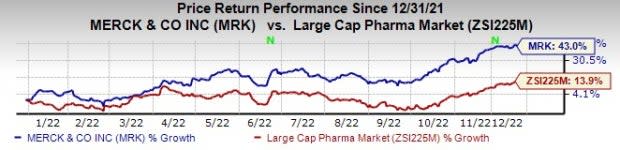 Zacks Investing Research