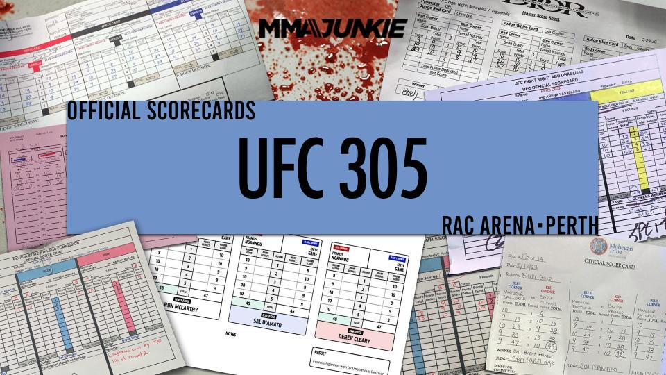 UFC - Figure 2