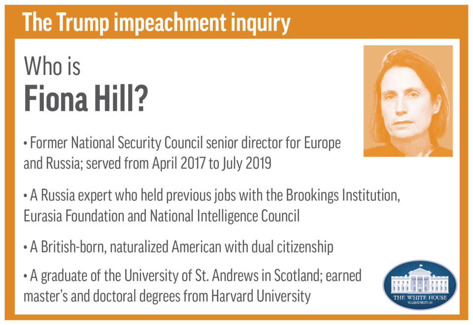 Profile of congressional witness Fiona Hill;