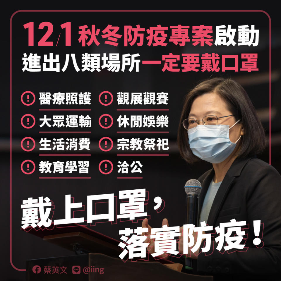 秋冬防疫專案今啟動，針對進出八大場所一定要戴口罩一事，蔡英文總統特別懇求國人務必戴好戴滿。   圖：翻攝自蔡英文總統臉書