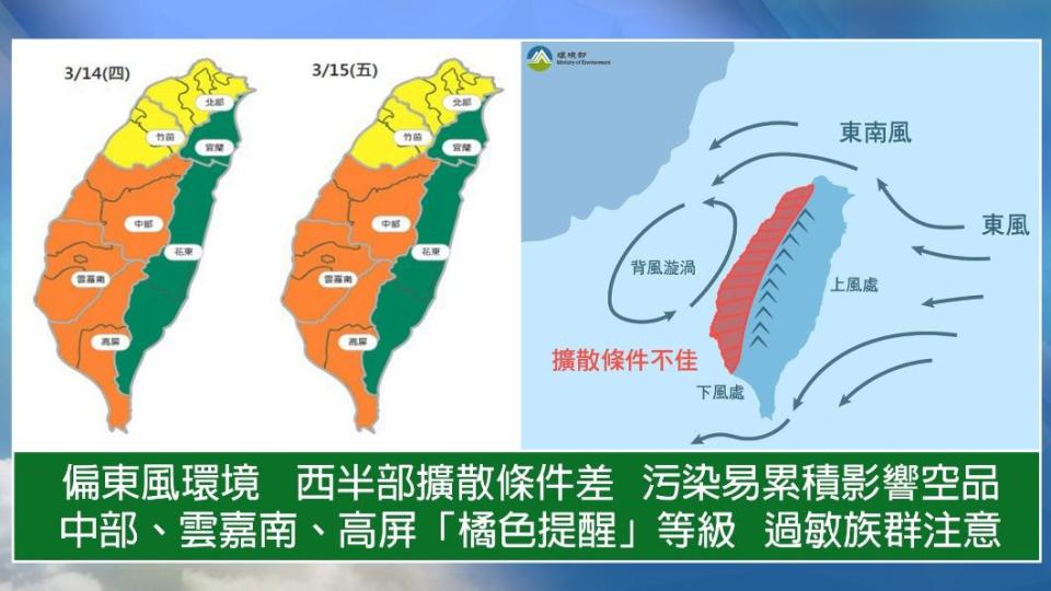 中部、雲嘉南、高屏空品達「橘色提醒」等級。（圖／TVBS）