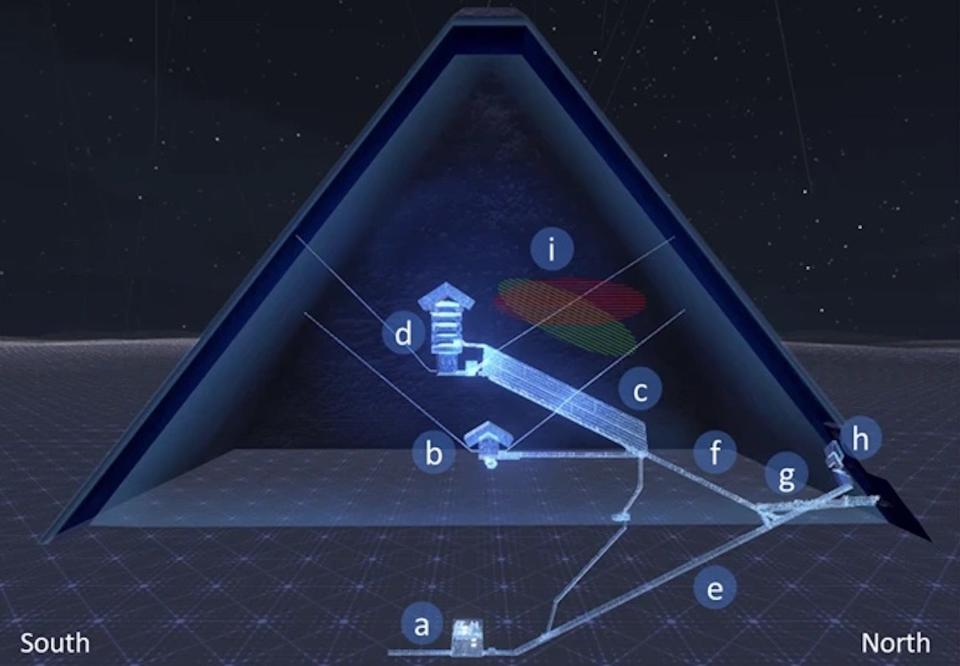 A diagram of the pyramid drawn in 2017 shows the entrance location compared to the different chambers in the pyramid.