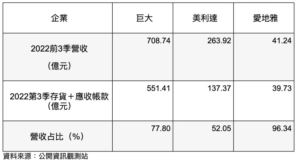 &#x004e09;&#x005927;&#x0081ea;&#x00884c;&#x008eca;&#x007d44;&#x008eca;&#x005ee0;&#x00ff0c;&#x00611b;&#x005730;&#x0096c5;&#x006bd4;&#x005de8;&#x005927;&#x005eab;&#x005b58;&#x0056b4;&#x0091cd;&#x00ff0c;&#x007f8e;&#x005229;&#x009054;&#x006700;&#x007a69;&#x005065;&#x003002;